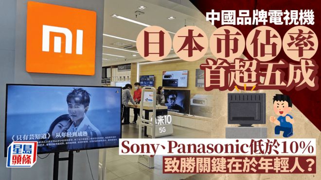 因为日本每卖10台电视5台都是中国的。j9九游会(中国)网站松下不卖电视了
