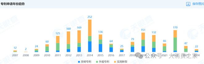 预计翻倍致股价连续涨停但销量下降问题值得警惕j9九游会(中国)网站惠而浦2024年利润(图14)