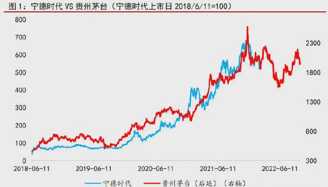 ek 的量化交易：一个数据驱动的隐秘世界j9九游会真人第一品牌孵化 DeepSe(图1)