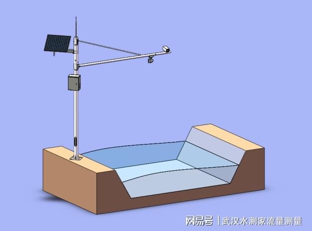 测雷达流量计智慧守护水安全九游会·j9网站河道流量监(图2)